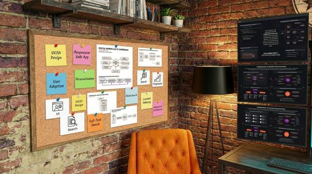 Digital Workplace et Expérience