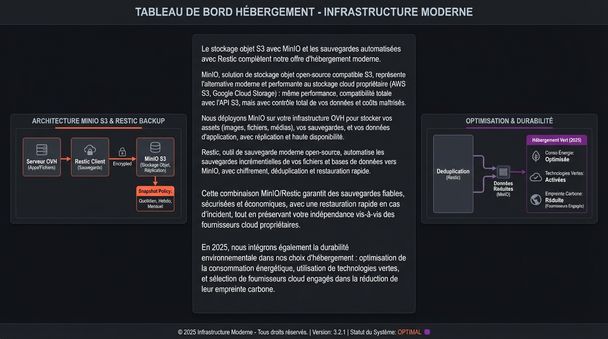 Hébergement cloud et infrastructure moderne