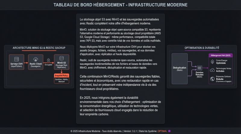 Outils Developpement Web