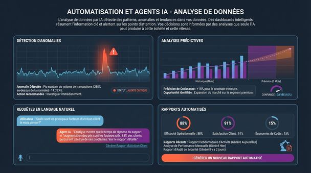 Automatisation et agents IA