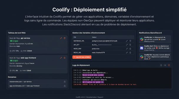 Coolify : Déploiement simplifié