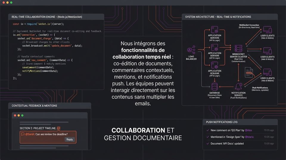 Interface Utilisateur Web