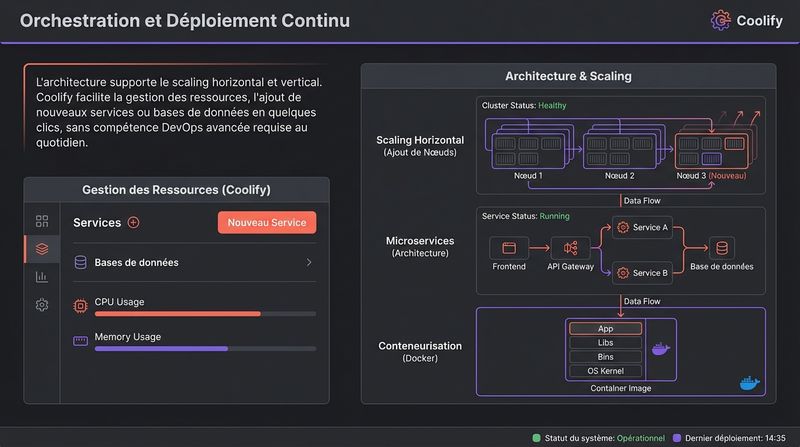 Outils Developpement Web