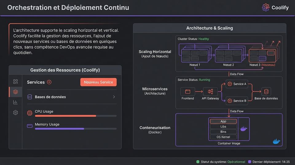 Outils Developpement Web