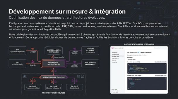 Développement sur mesure & intégration