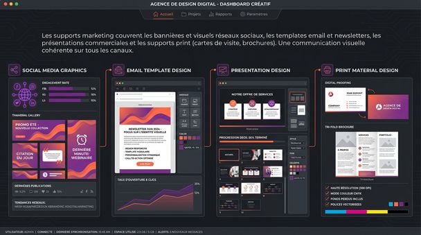 Création graphique et identité visuelle